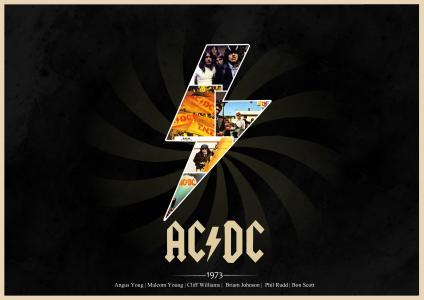 专辑封面，摇滚，经典，1973，ac / dc