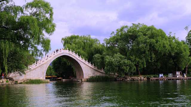 北京颐和园夏天光景图片